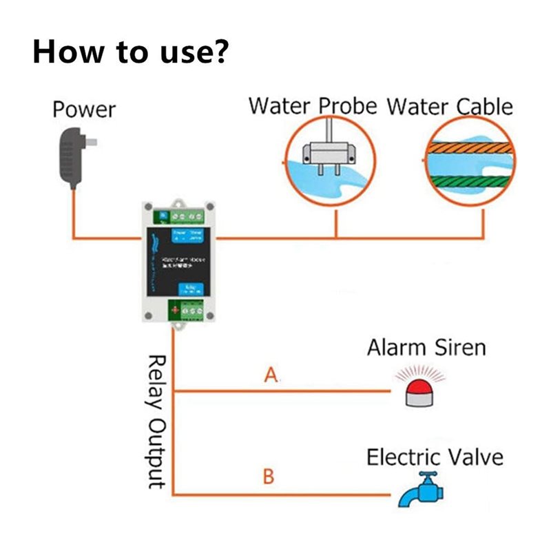 ABAN 12V DC Wired Water Detect - đánh giá và giá Water Leak Detector Wired