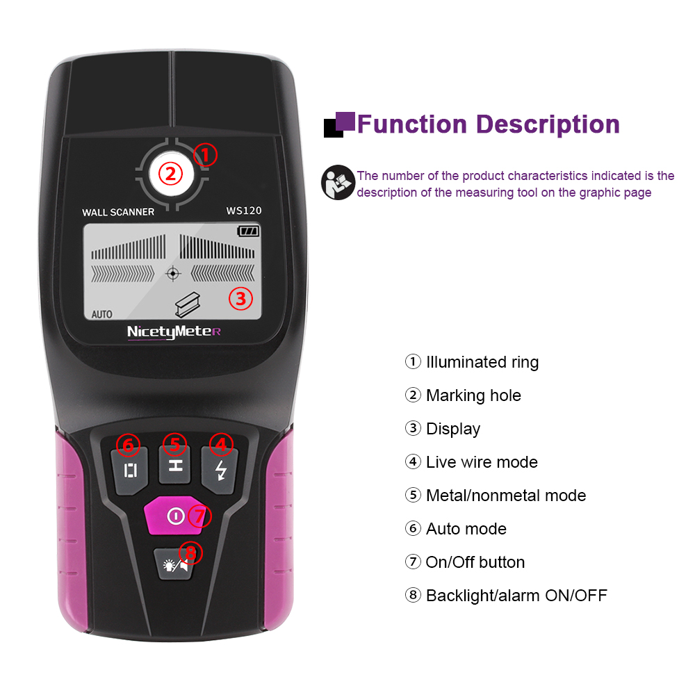 RZ Wall Scanner Multifunction  - đánh giá và giá Water Leak Detector Wired