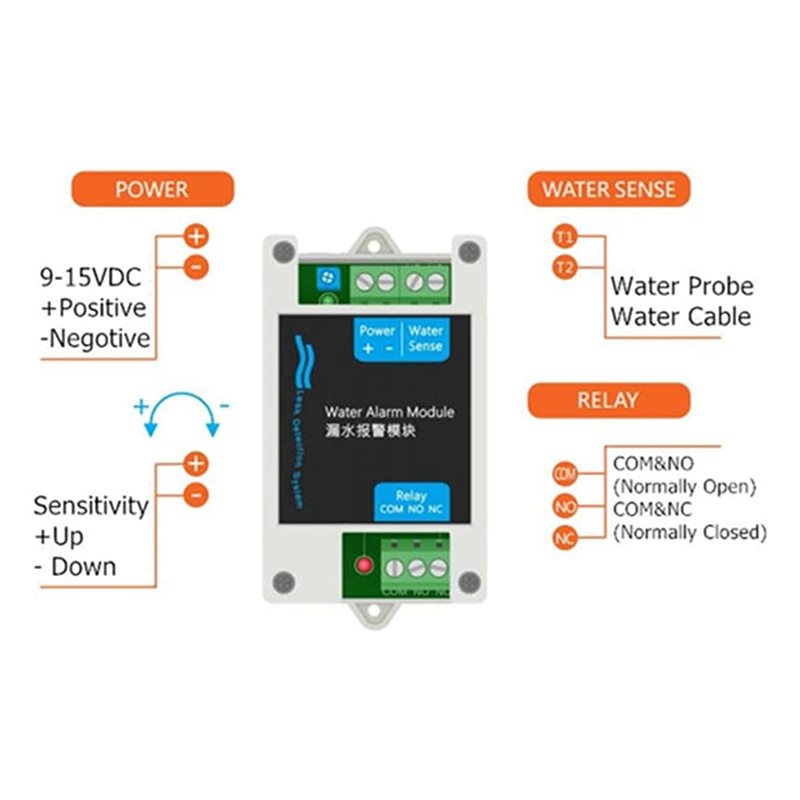 AS95-12V DC Wired Water Detect - đánh giá và giá Water Leak Detector Wired
