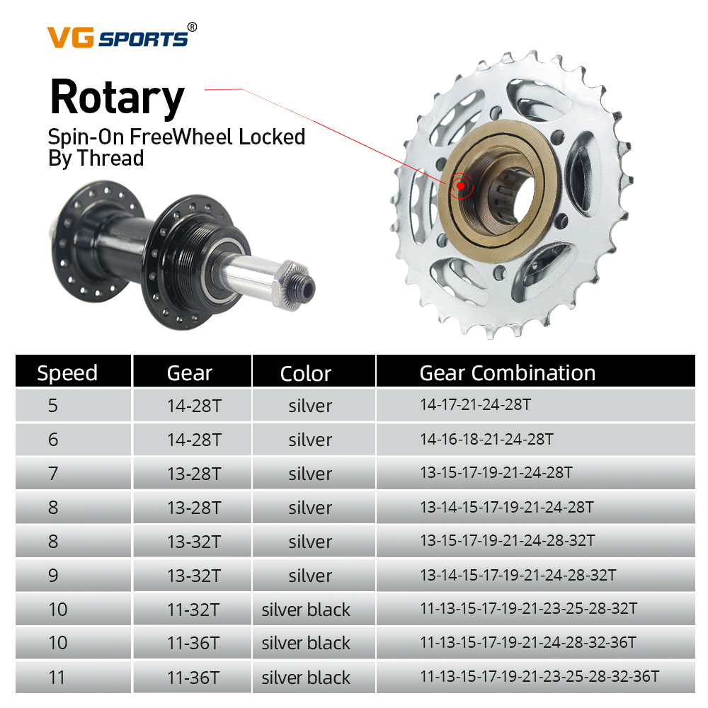 VG Sports Bike Sprocket 5/6/7/ - đánh giá và giá Matter Hub Thread