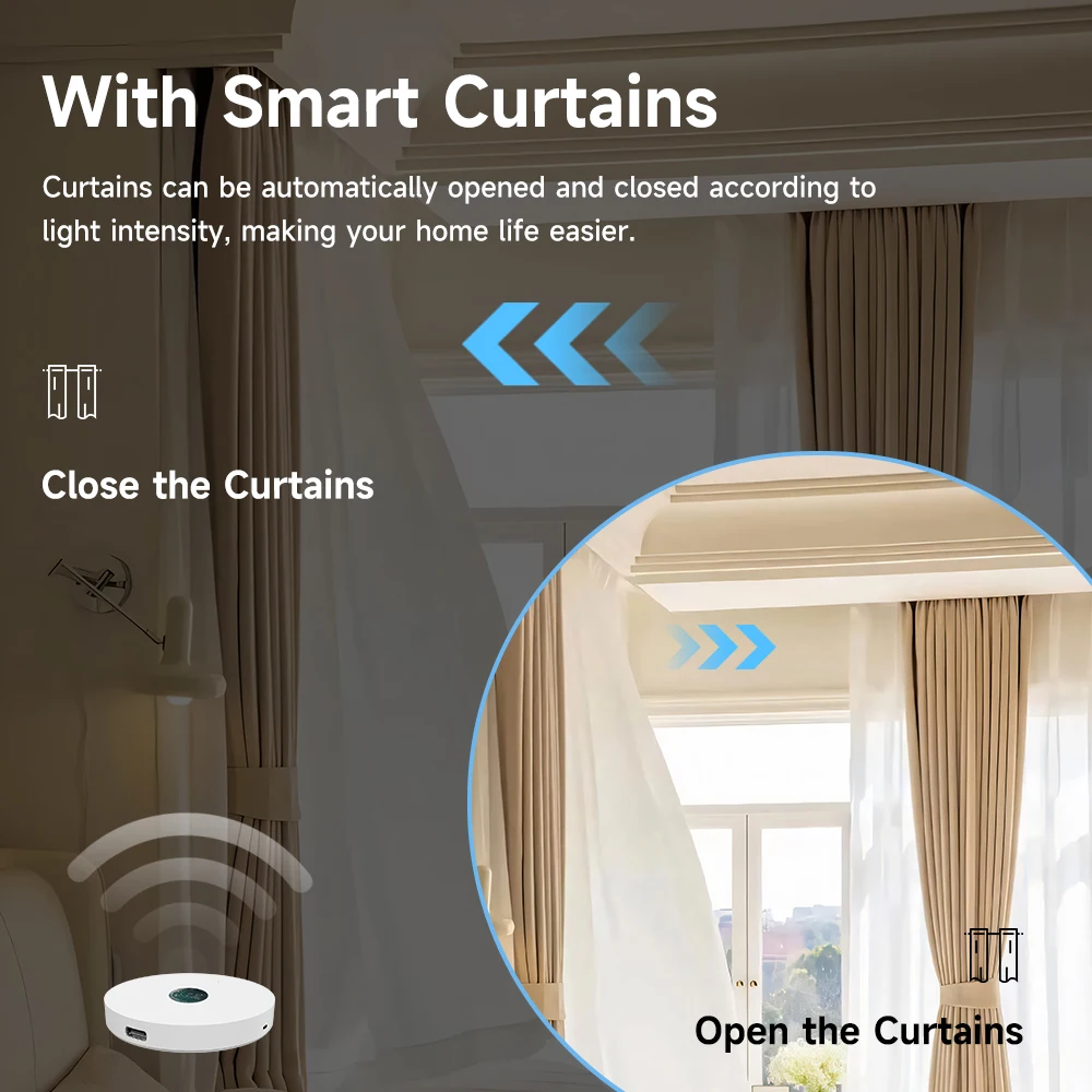 Tuya WiFi/ZigBee Light Sensor  - đánh giá và giá Home Automation Technology